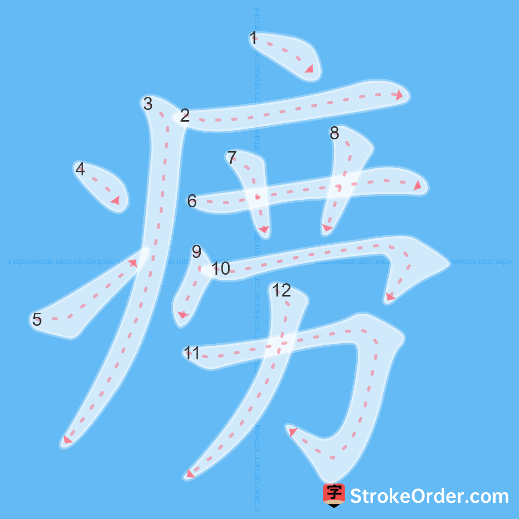 Standard stroke order for the Chinese character 痨