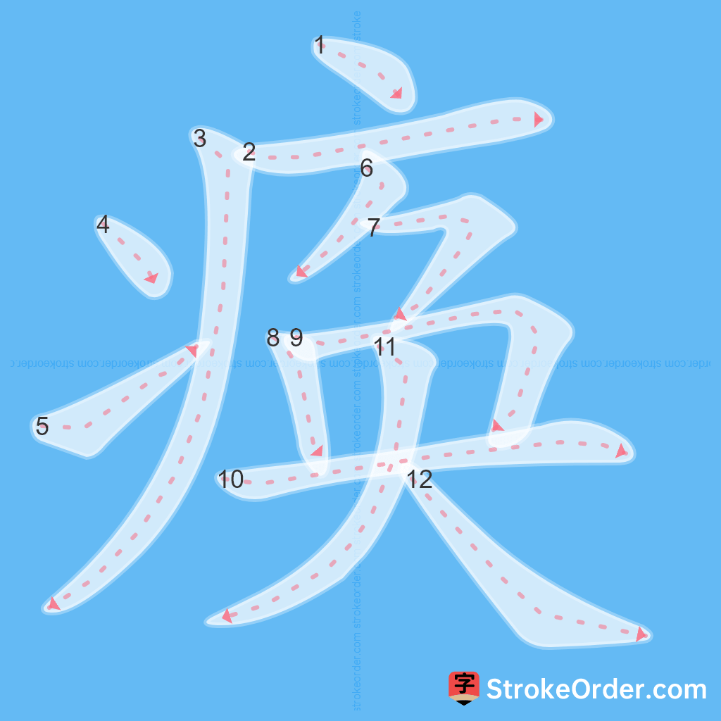 Standard stroke order for the Chinese character 痪