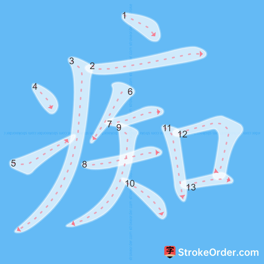 Standard stroke order for the Chinese character 痴