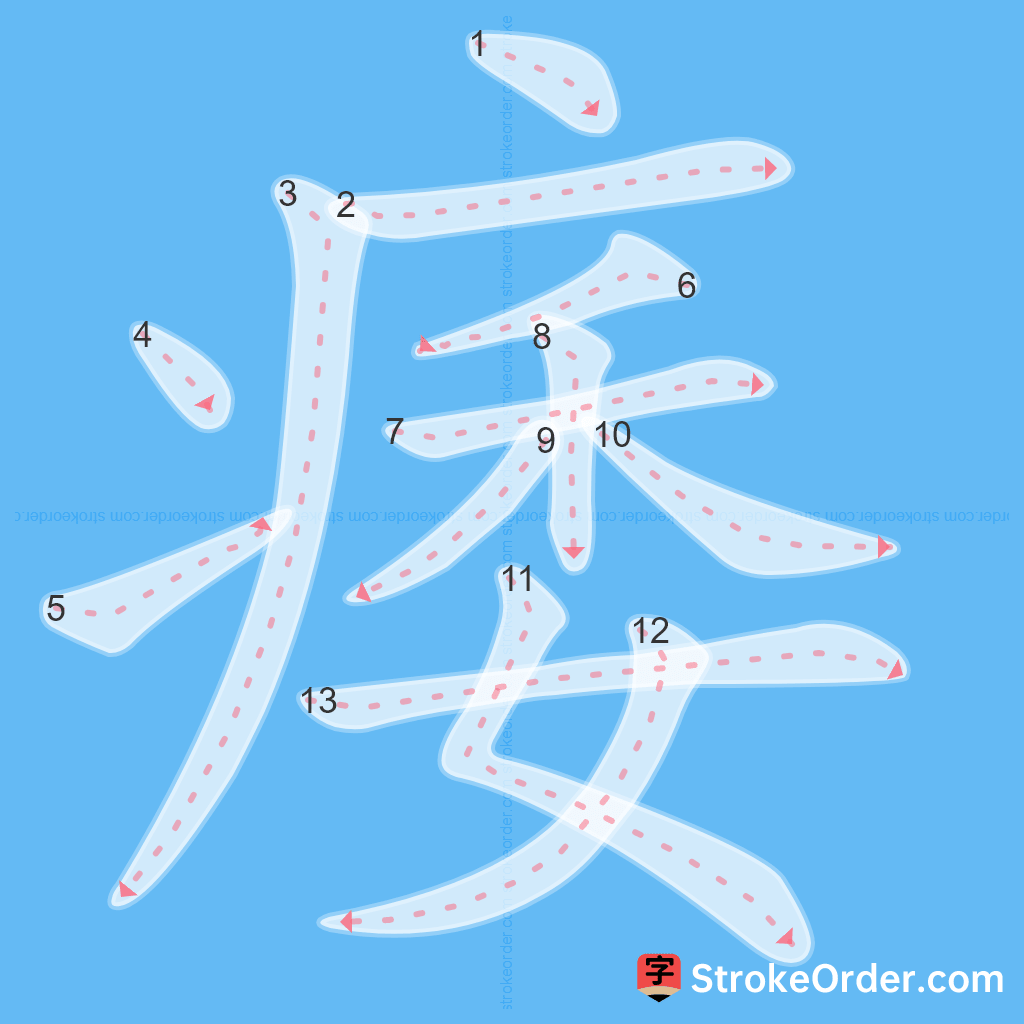 Standard stroke order for the Chinese character 痿