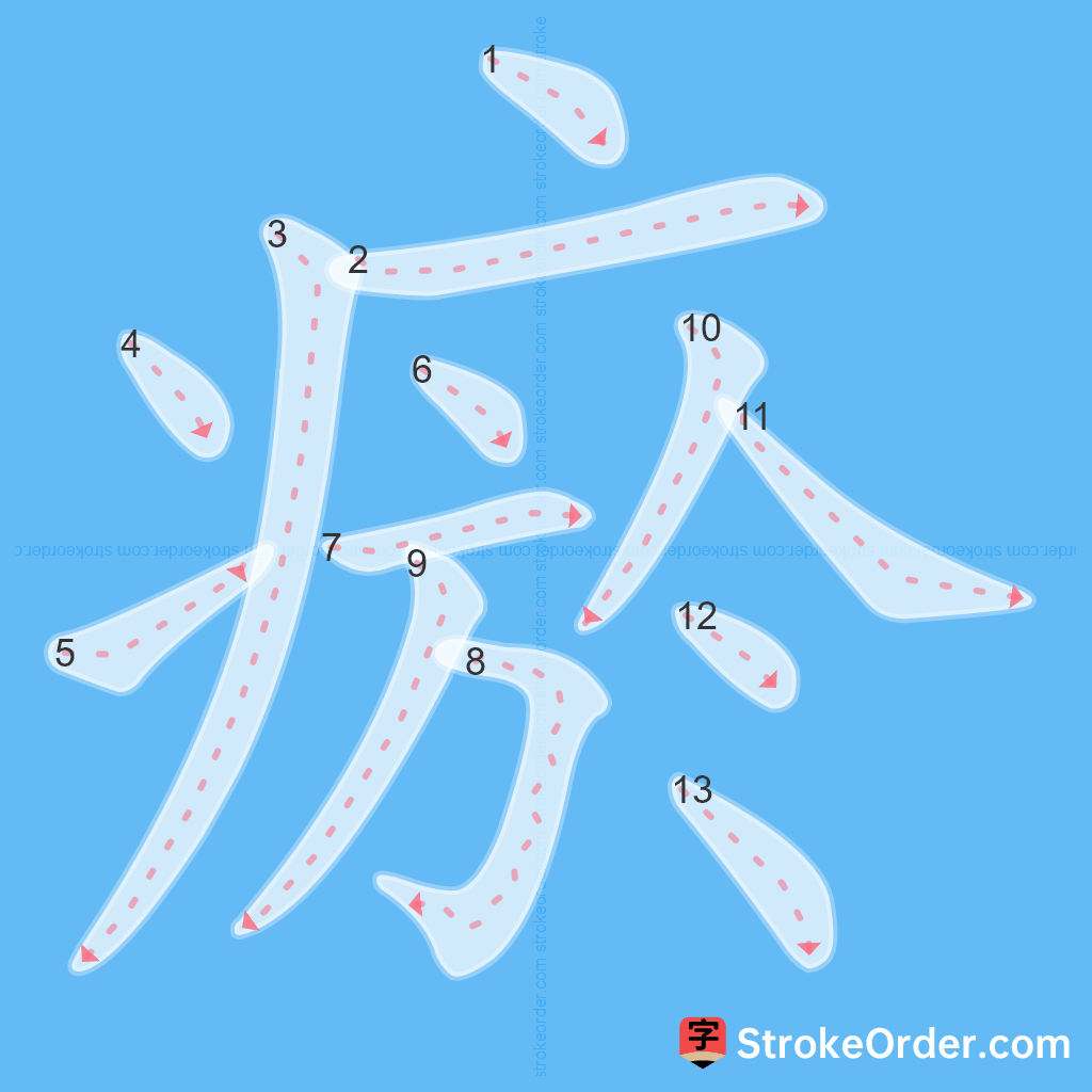Standard stroke order for the Chinese character 瘀