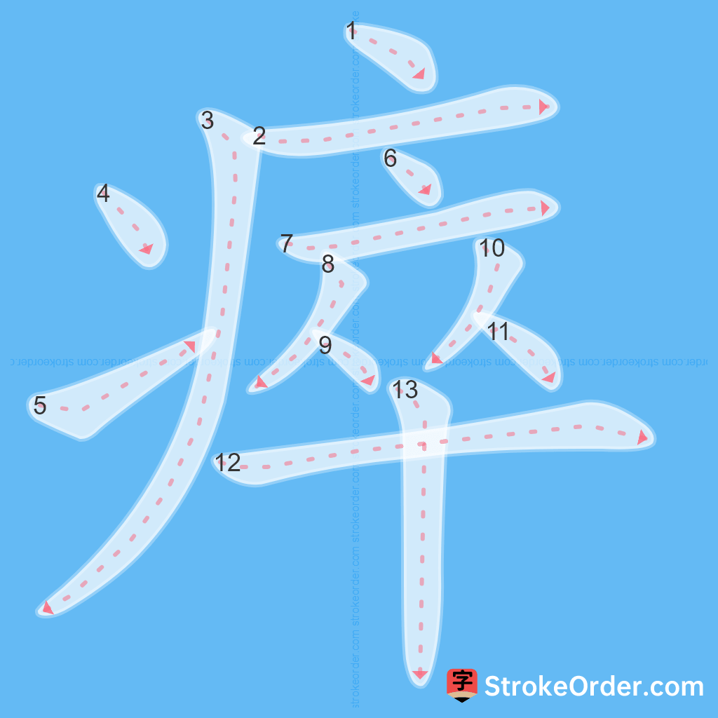 Standard stroke order for the Chinese character 瘁
