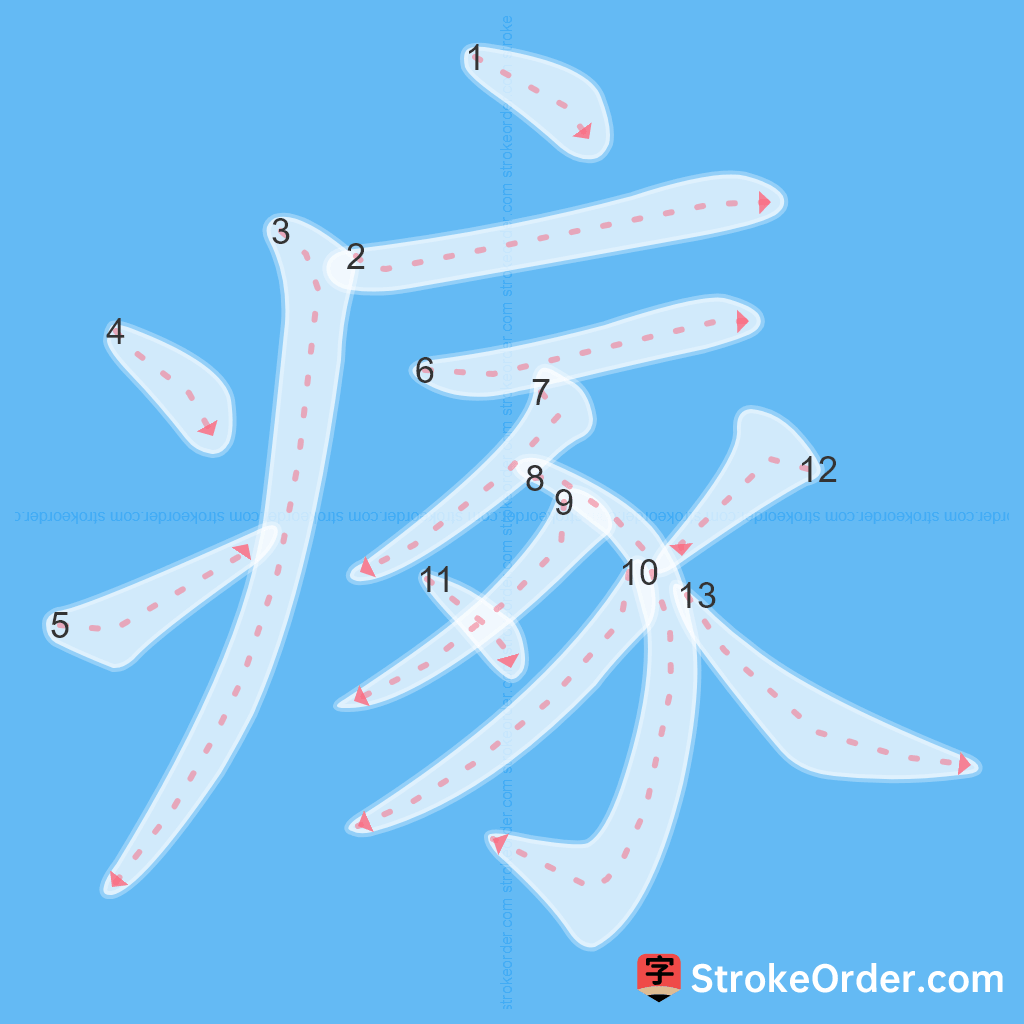 Standard stroke order for the Chinese character 瘃