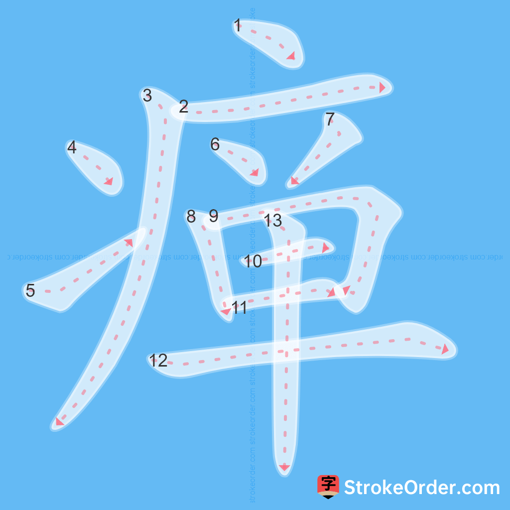 Standard stroke order for the Chinese character 瘅