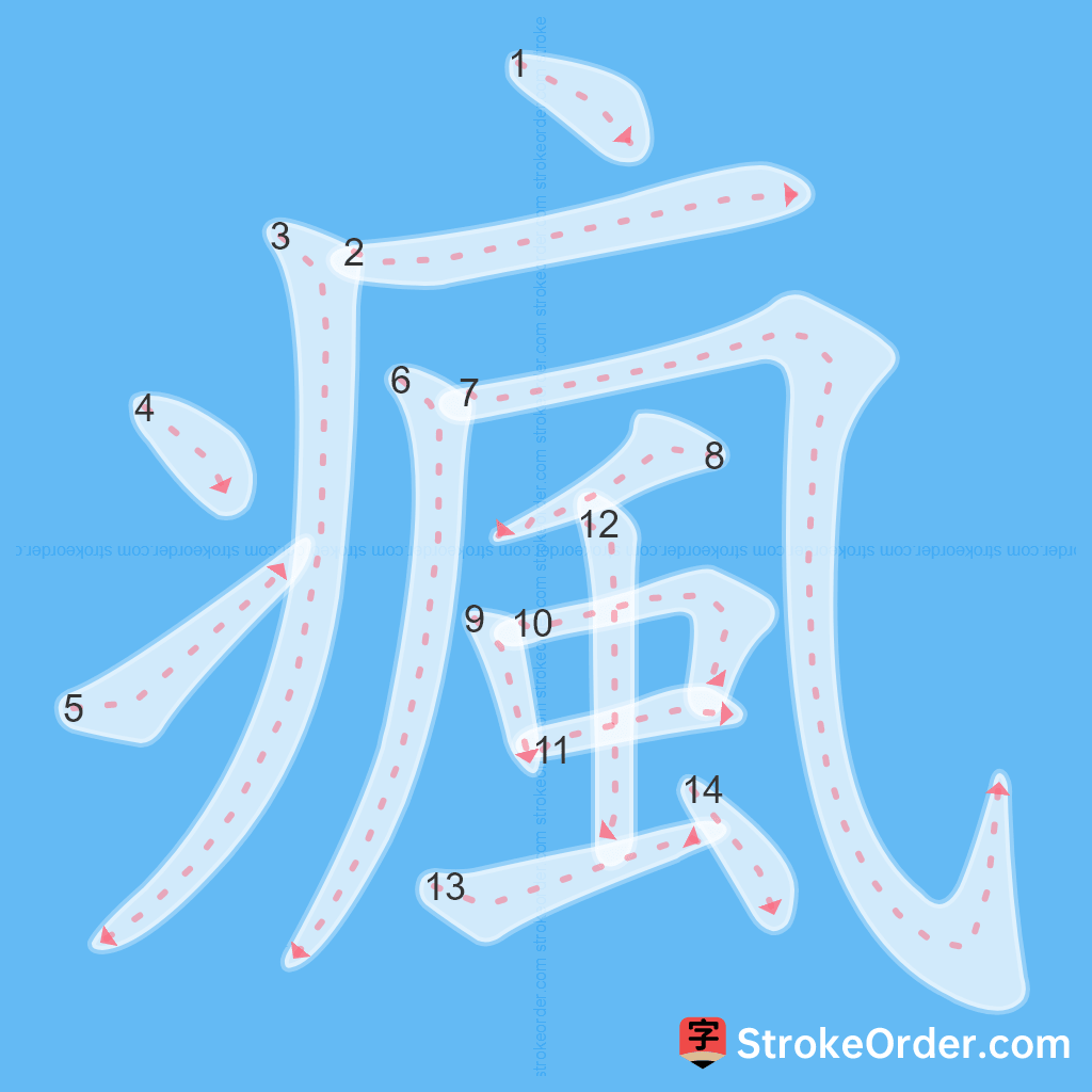 Standard stroke order for the Chinese character 瘋