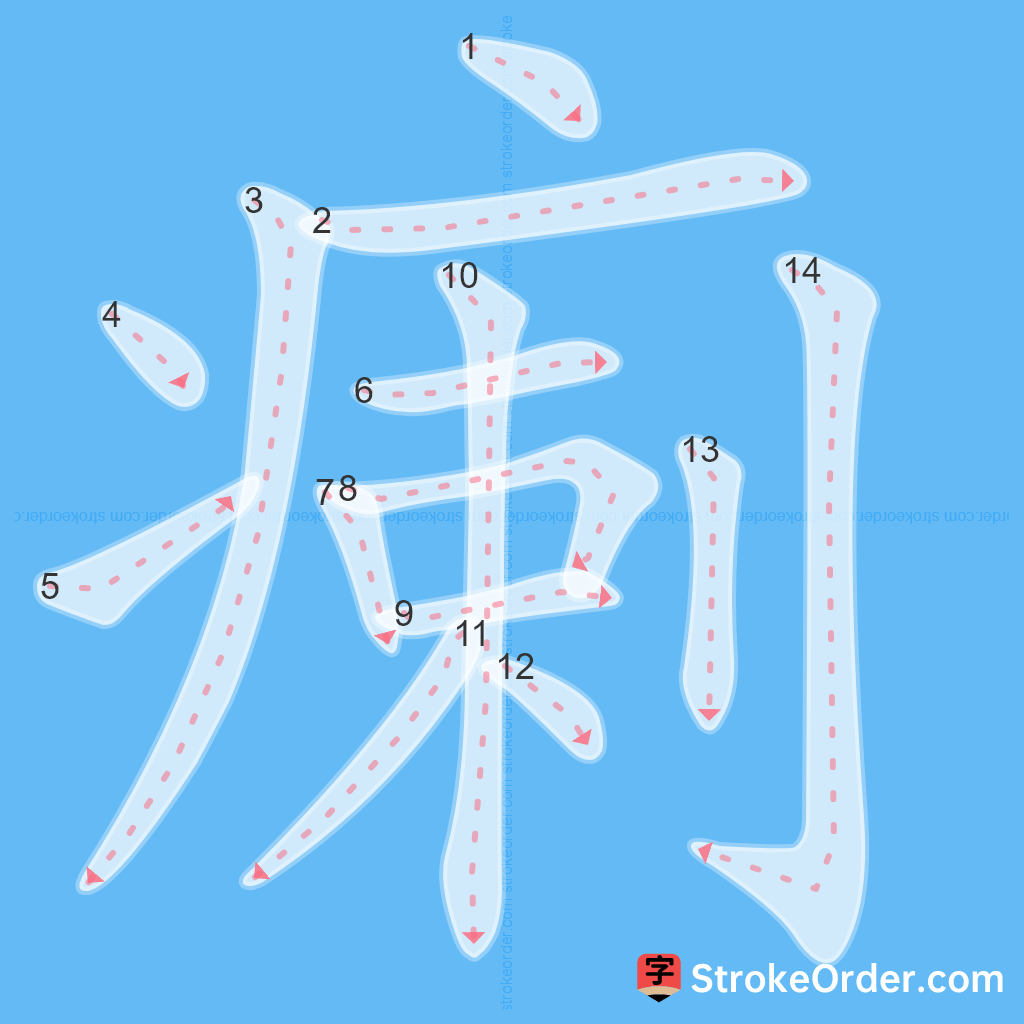 Standard stroke order for the Chinese character 瘌