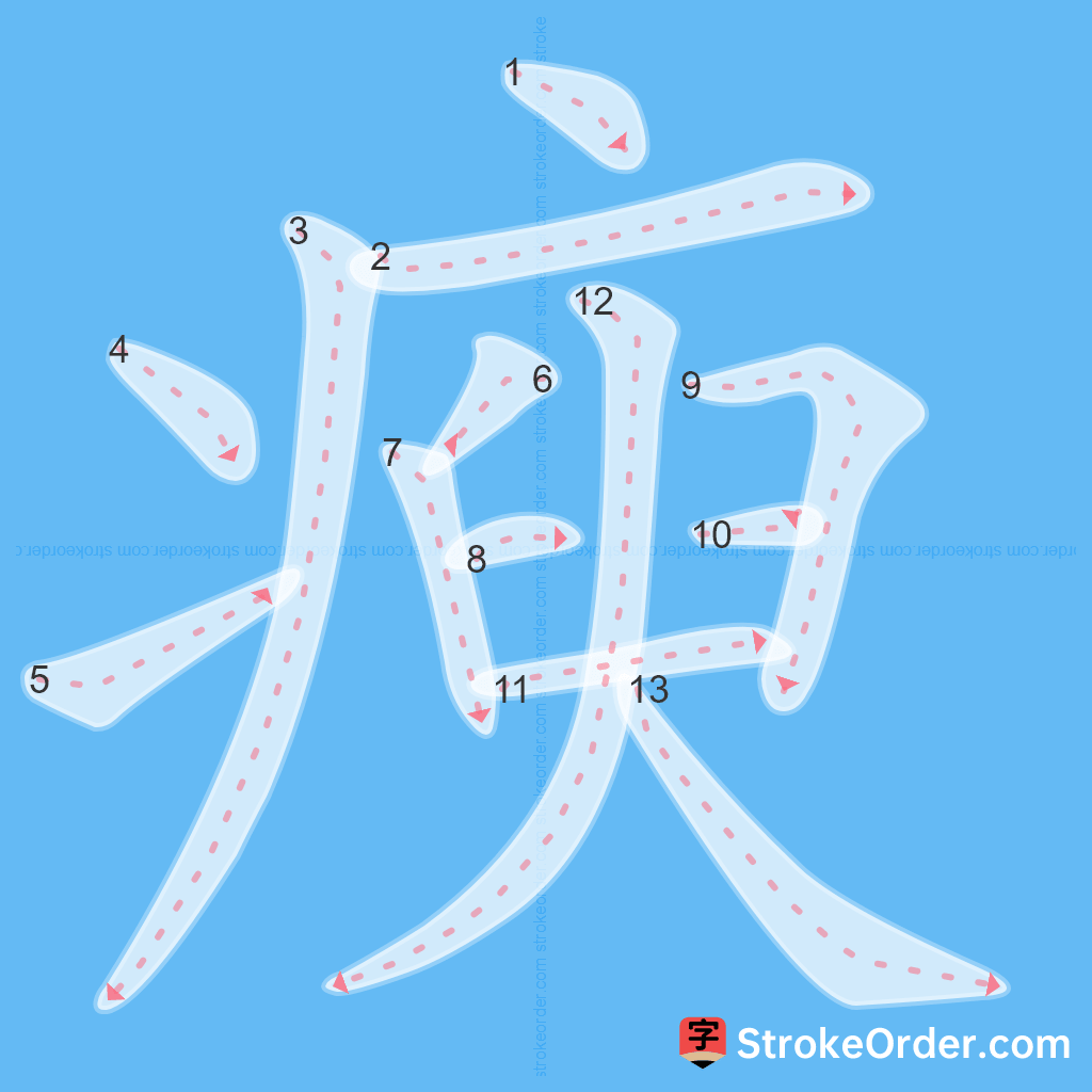 Standard stroke order for the Chinese character 瘐
