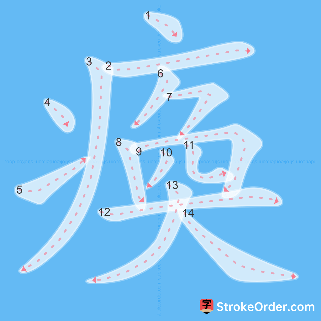 Standard stroke order for the Chinese character 瘓