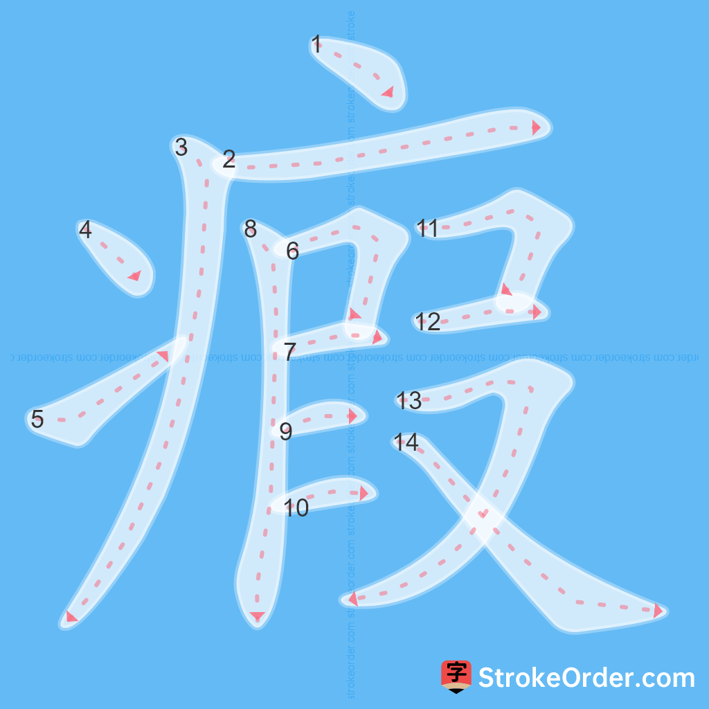 Standard stroke order for the Chinese character 瘕