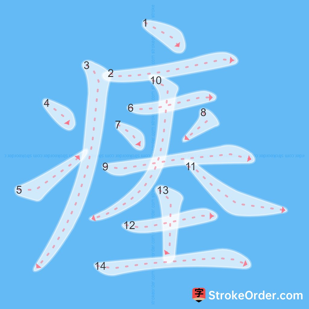 Standard stroke order for the Chinese character 瘗