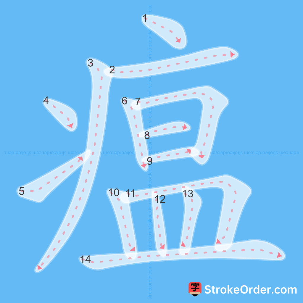 Standard stroke order for the Chinese character 瘟