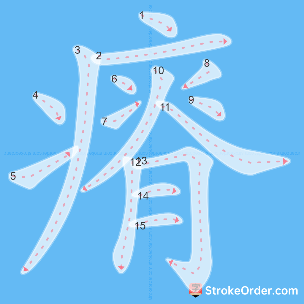 Standard stroke order for the Chinese character 瘠