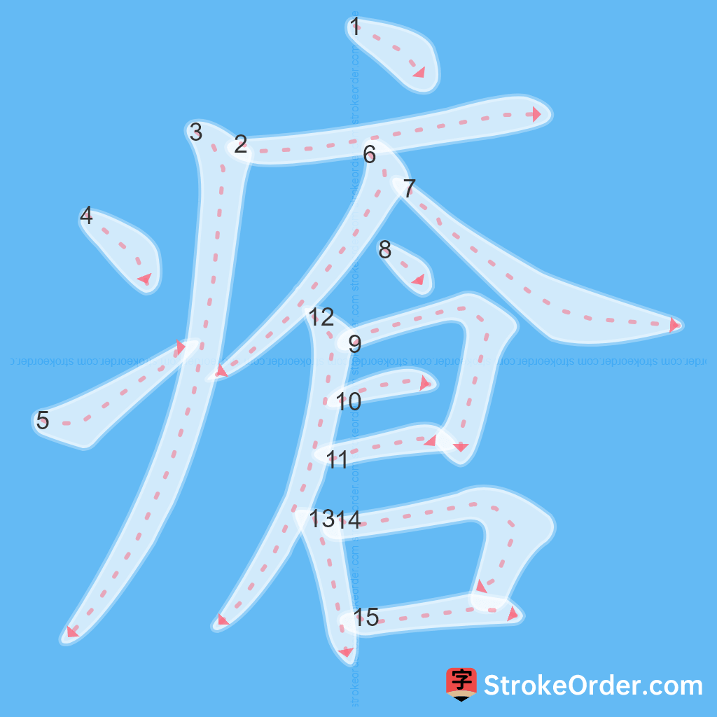 Standard stroke order for the Chinese character 瘡