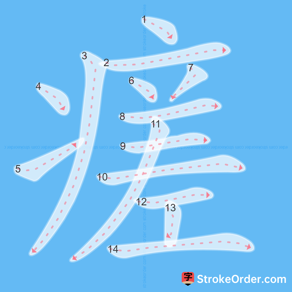 Standard stroke order for the Chinese character 瘥