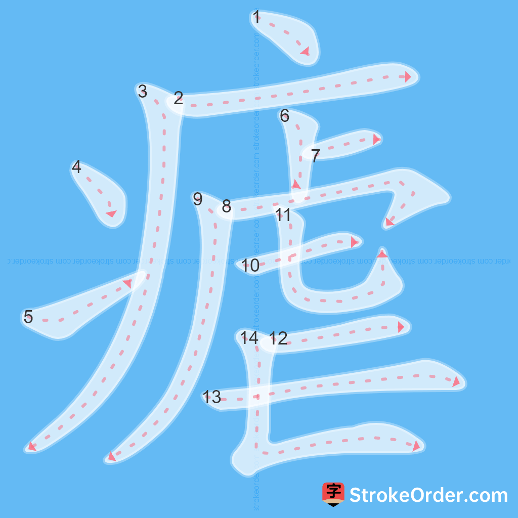Standard stroke order for the Chinese character 瘧