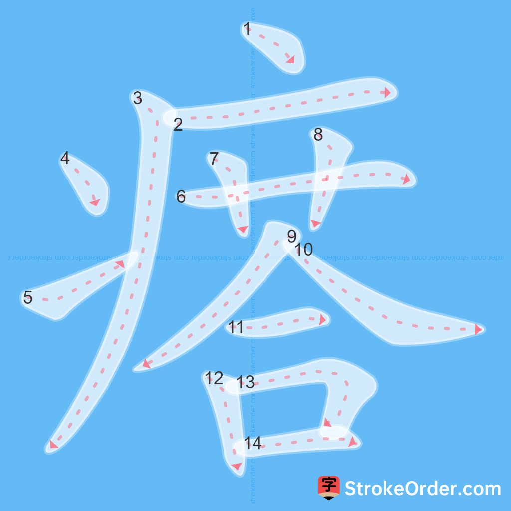 Standard stroke order for the Chinese character 瘩