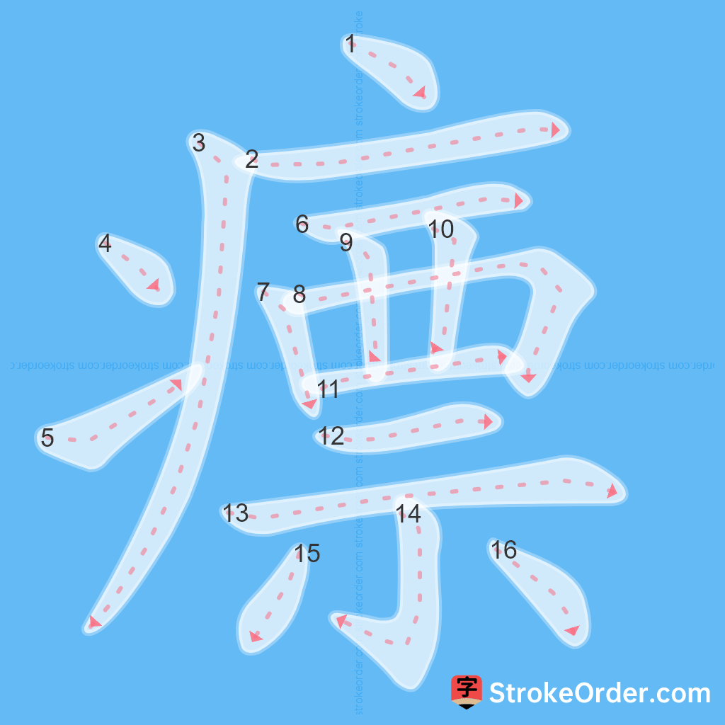 Standard stroke order for the Chinese character 瘭