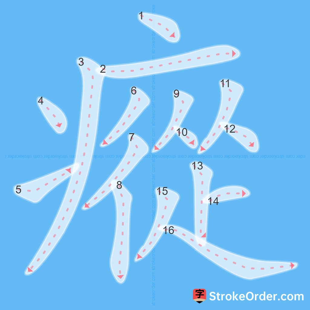 Standard stroke order for the Chinese character 瘲