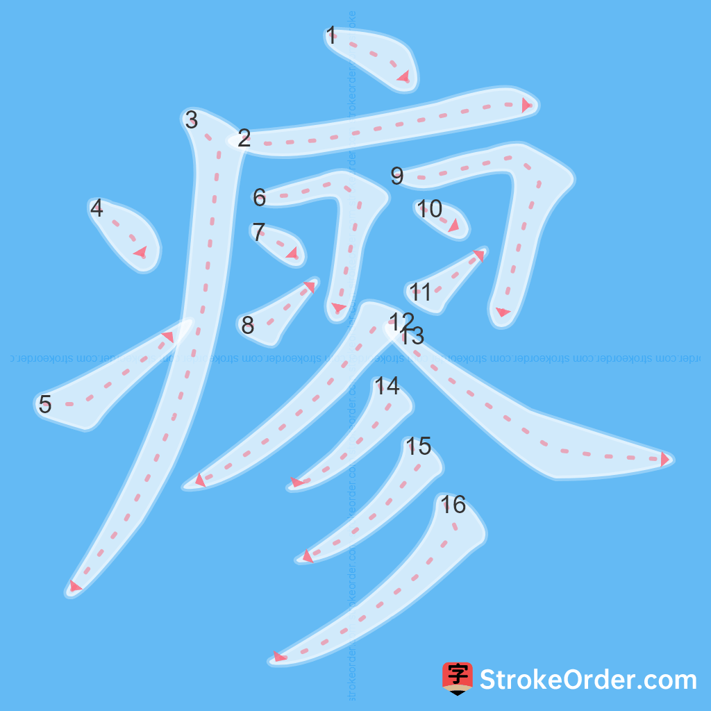Standard stroke order for the Chinese character 瘳