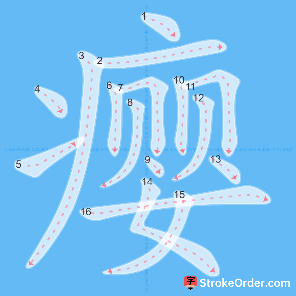 Standard stroke order for the Chinese character 瘿