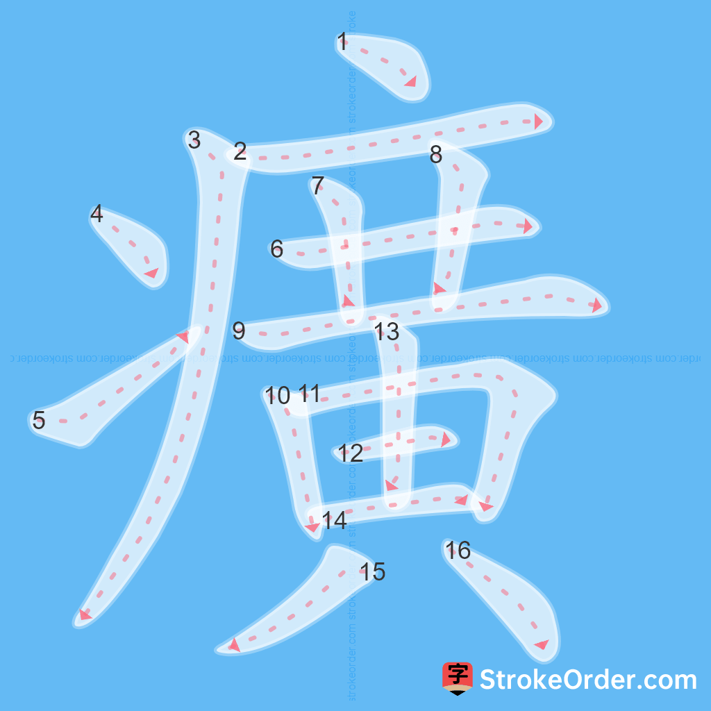 Standard stroke order for the Chinese character 癀