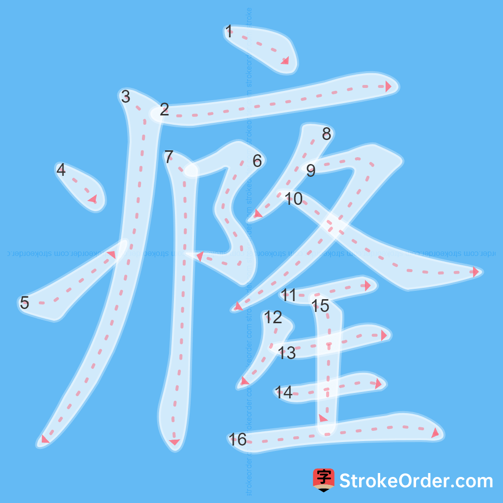 Standard stroke order for the Chinese character 癃
