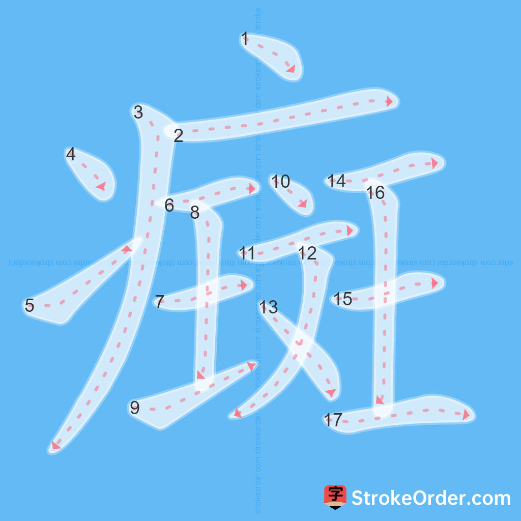 Standard stroke order for the Chinese character 癍