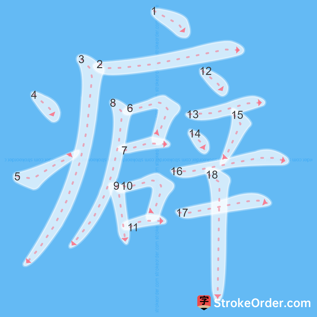 Standard stroke order for the Chinese character 癖