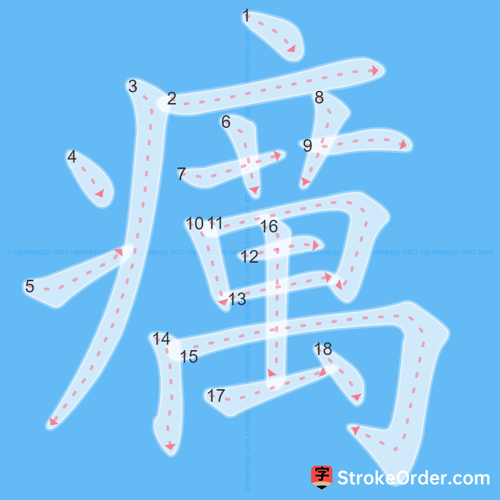 Standard stroke order for the Chinese character 癘