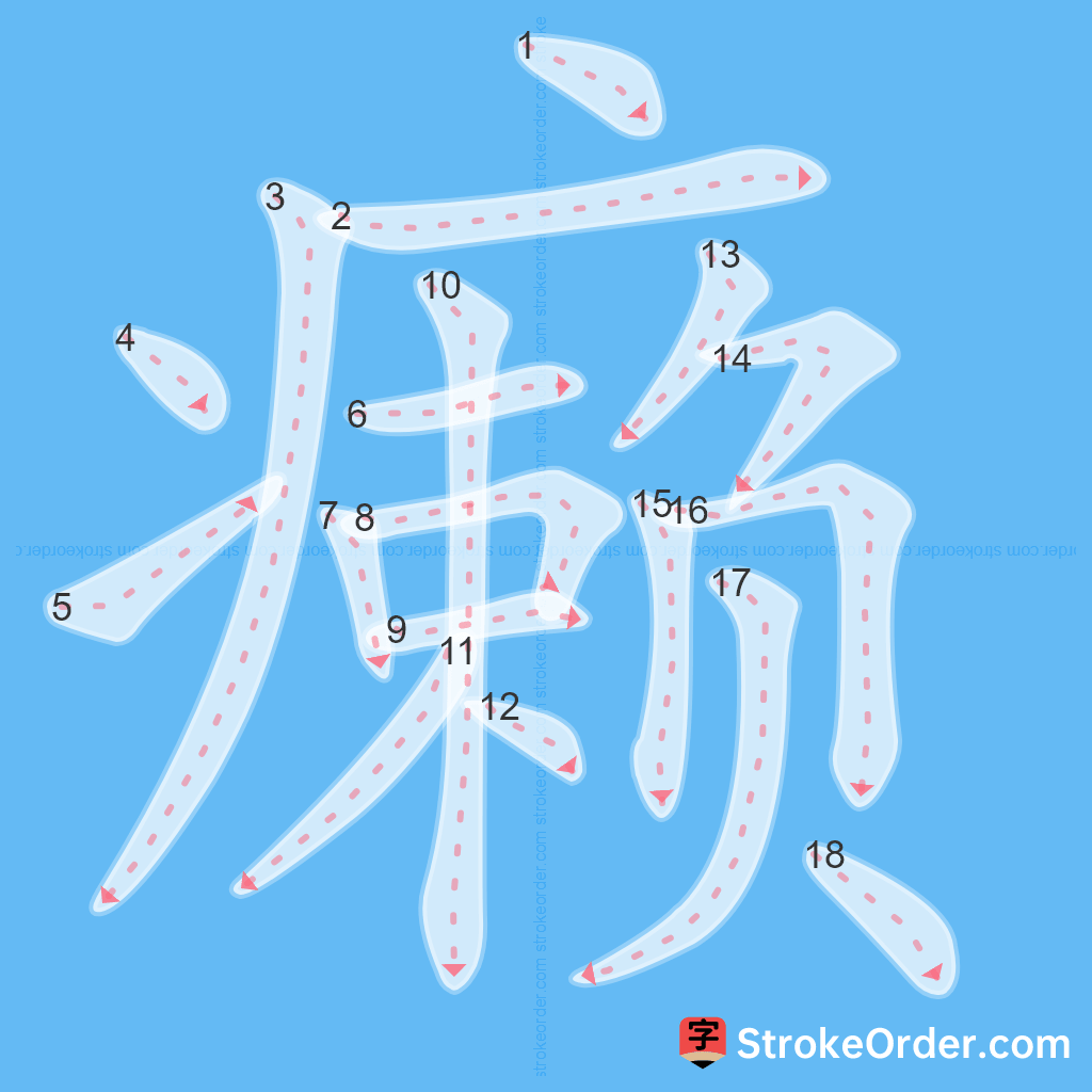 Standard stroke order for the Chinese character 癞