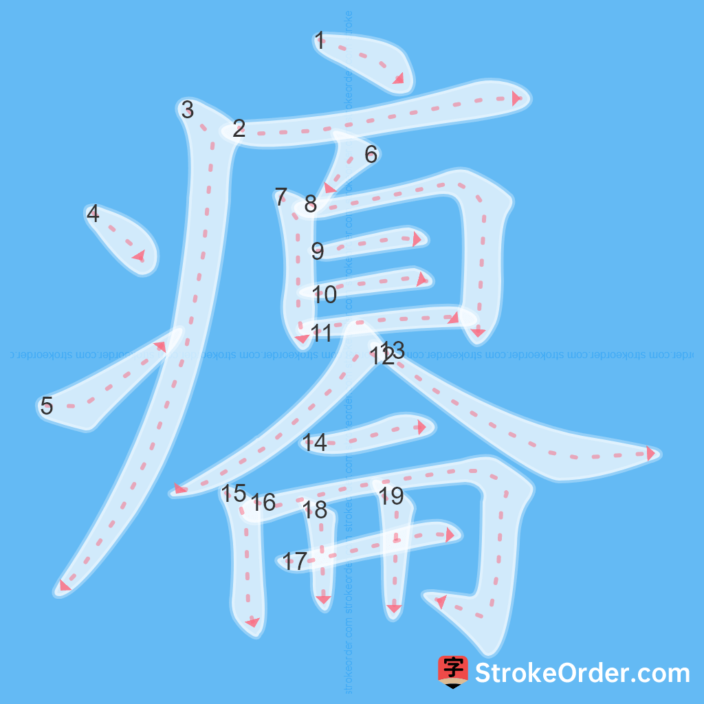 Standard stroke order for the Chinese character 癟