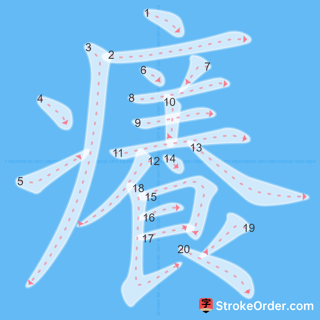 Standard stroke order for the Chinese character 癢