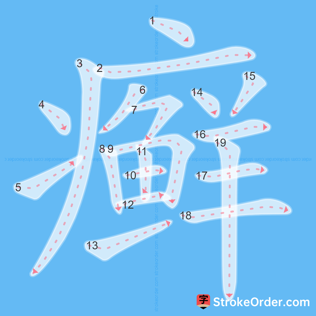 Standard stroke order for the Chinese character 癣