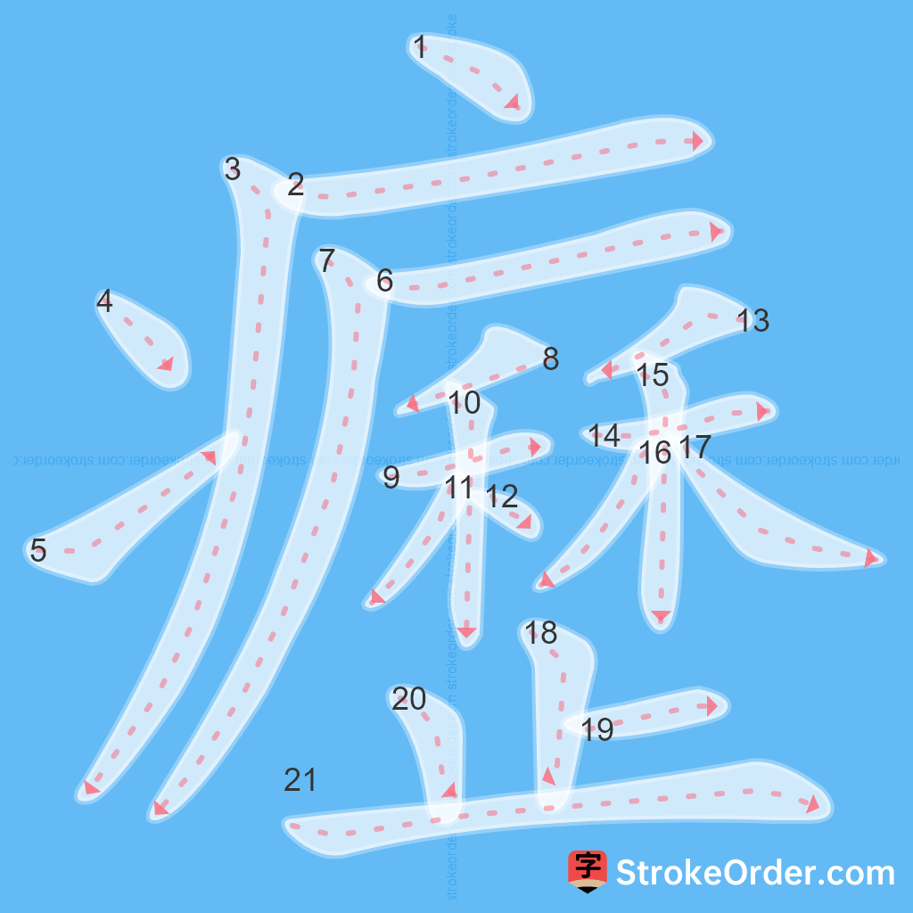 Standard stroke order for the Chinese character 癧