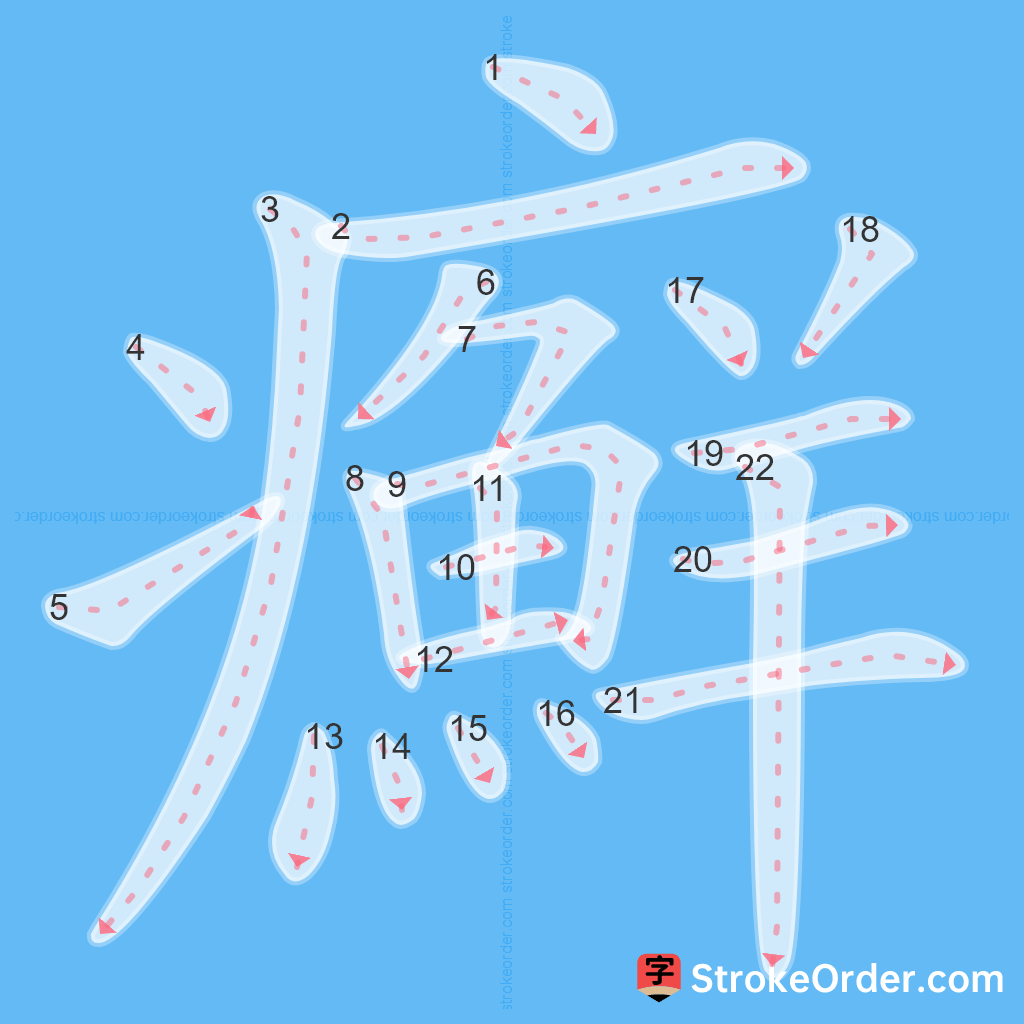 Standard stroke order for the Chinese character 癬