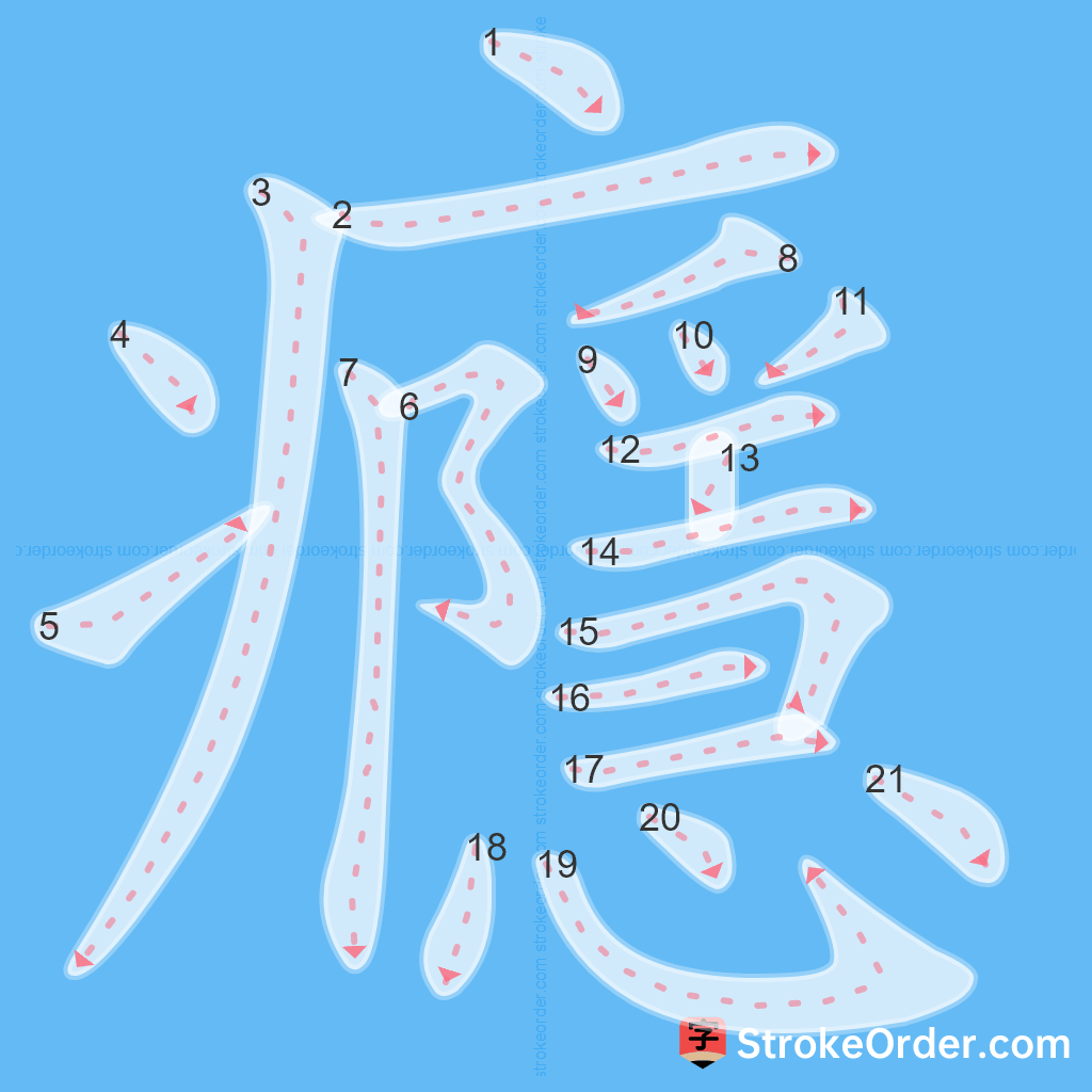 Standard stroke order for the Chinese character 癮