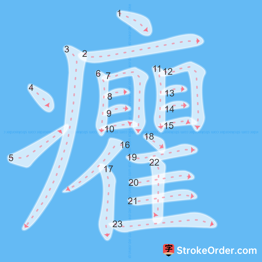 Standard stroke order for the Chinese character 癯