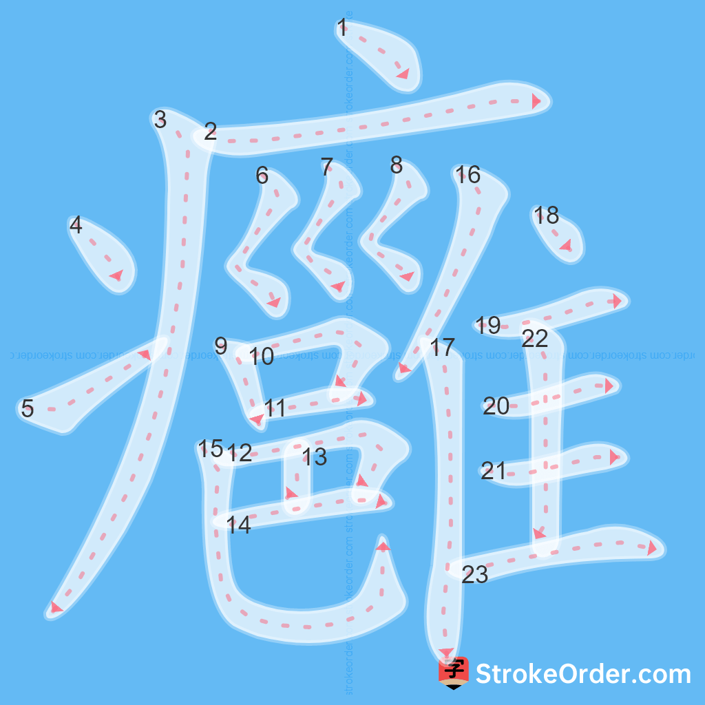 Standard stroke order for the Chinese character 癰