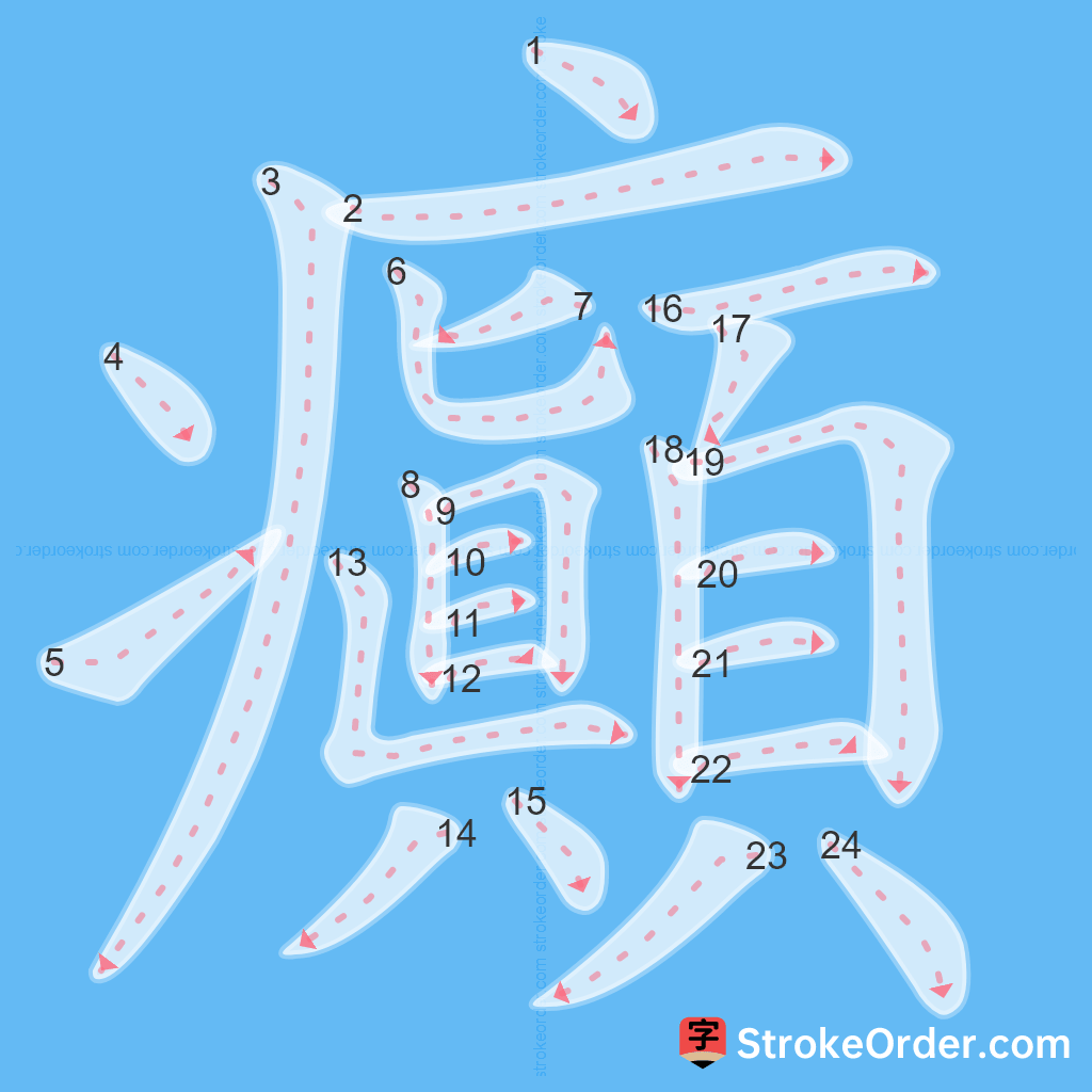 Standard stroke order for the Chinese character 癲