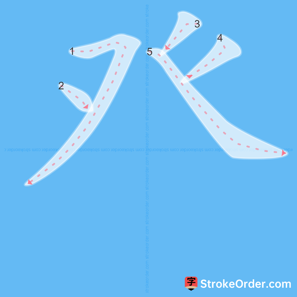 Standard stroke order for the Chinese character 癶