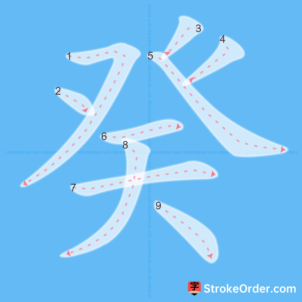 Standard stroke order for the Chinese character 癸