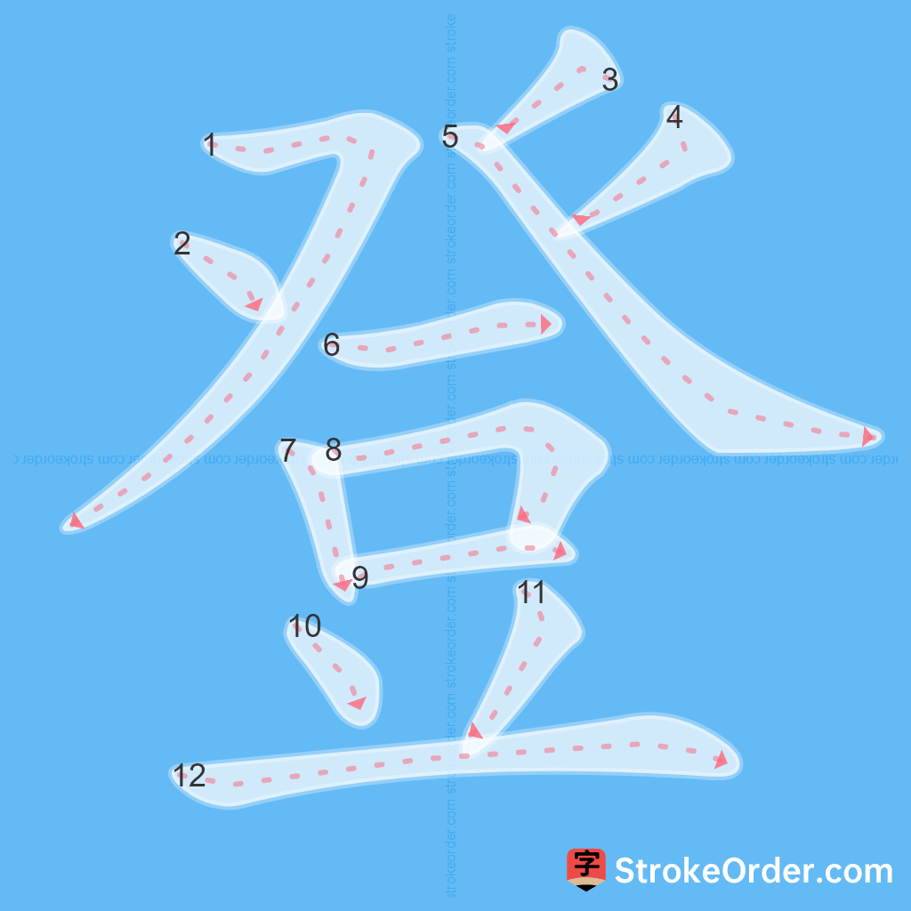 Standard stroke order for the Chinese character 登