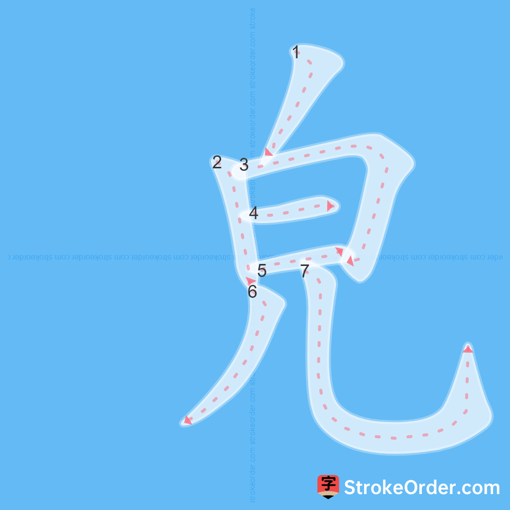 Standard stroke order for the Chinese character 皃