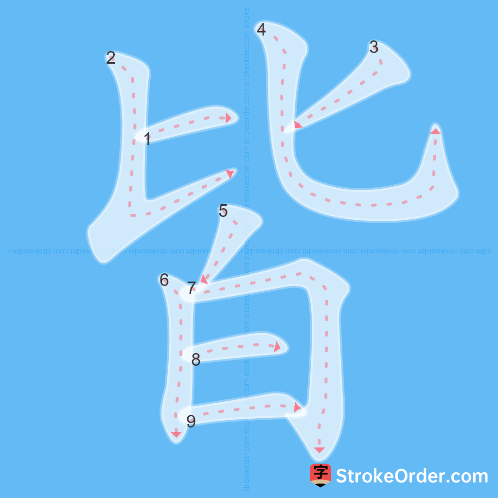 Standard stroke order for the Chinese character 皆