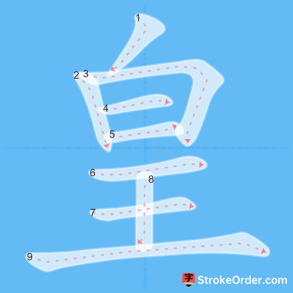 Standard stroke order for the Chinese character 皇