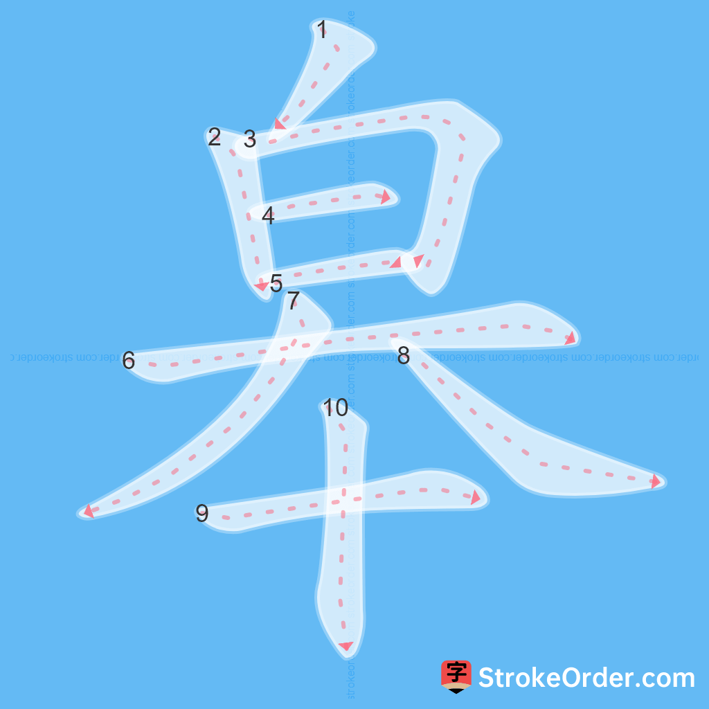 Standard stroke order for the Chinese character 皋