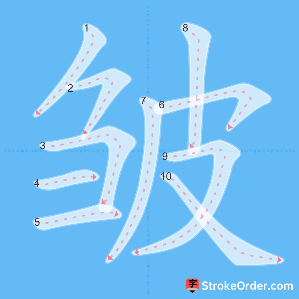 Standard stroke order for the Chinese character 皱