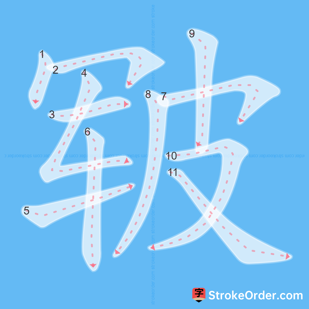 Standard stroke order for the Chinese character 皲