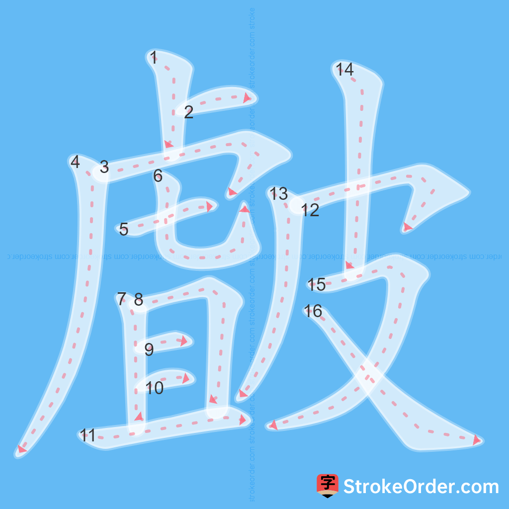 Standard stroke order for the Chinese character 皻