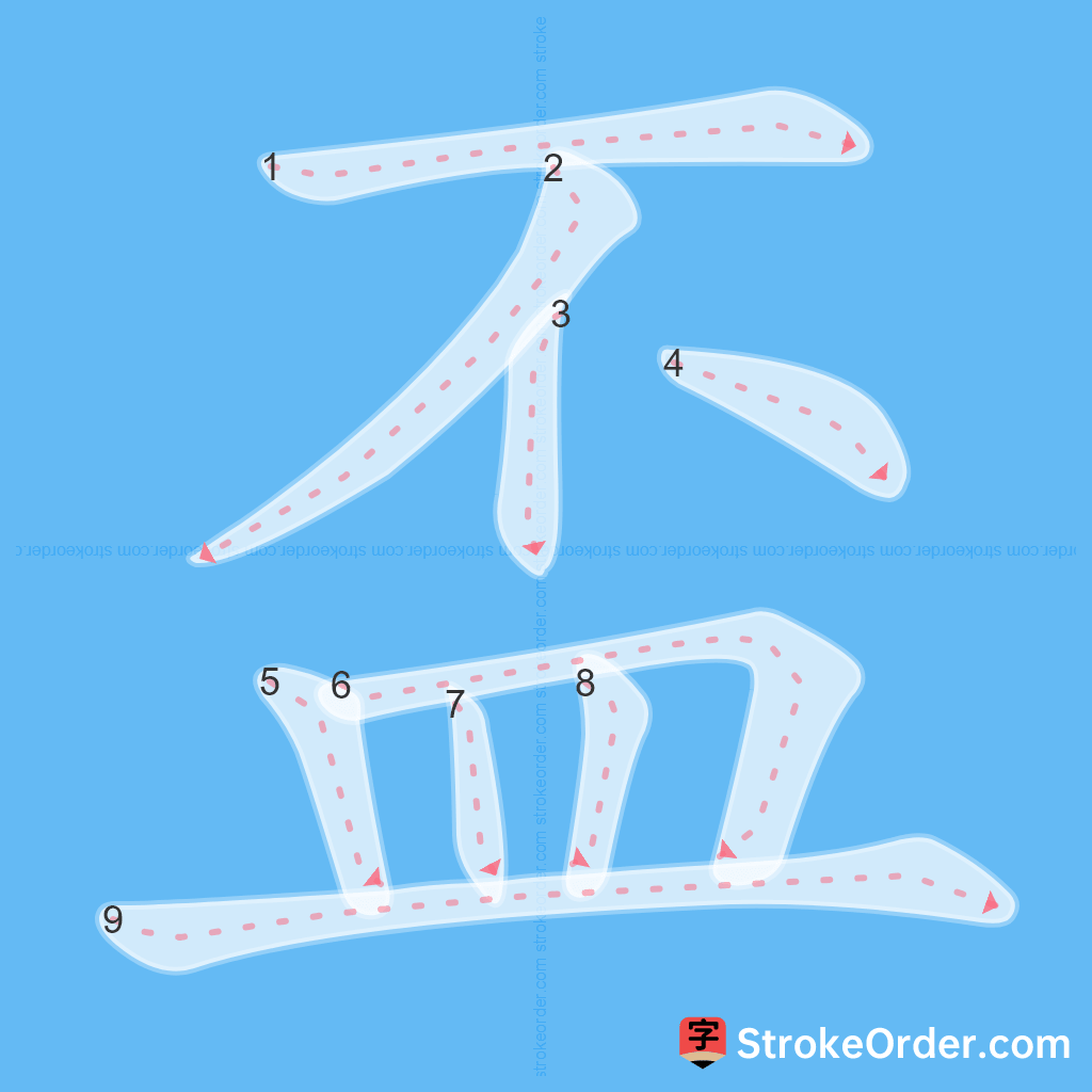 Standard stroke order for the Chinese character 盃